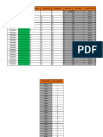 Gerenciamento de Risco FOREX