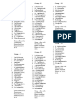 KCYMA Section II Khawntesep List 2019