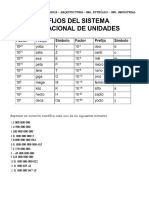 Practica Dirigida de Fisica