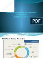 UNIDAD I. MATRIZ PRODUCTIVA 1.3 Clase IV