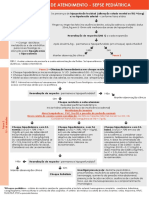 Fluxograma Pediatria