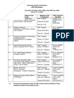 Private Universities Included Under 12 - B - of The UGC Act 1956 PDF