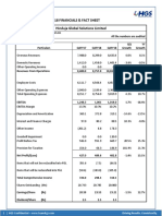 Hgs Q4 & Full Year Fy2018 Financials & Fact Sheet: Hinduja Global Solutions Limited