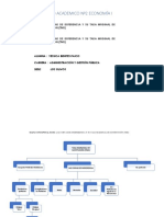 Mapas Conceptuales - Economia I PDF