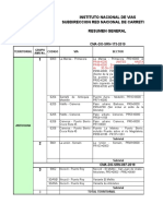 Reporte Diario Corredor-Amv-Grupo 05-DT Nariño 25-03-2020