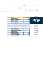 Diagrama Pert