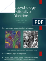 Neuropsychology of Affective Disorders Presentation