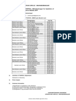 TSSPDCL, Operation Circle: Mahabubnagar: Description Designation Cell No