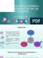 La Familia Como Contexto en La Construcción de Las Emociones