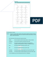 12 Basic Functions PDF