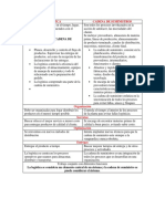 Cuadro Comparativo Logistiac y Cadena