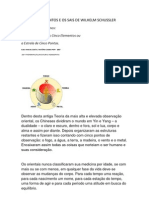 Os 5 Elementos e Os Sais de Wilhelm Schussler