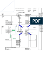 Business Process Department Manual DI - Reference Issue No/Date Rev - No/Date Page No