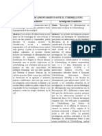 COMPARACIÓN Investigación CUANTITATIVA y CUALITATIVA en Estudios Sobre El Bullying