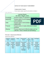 Principles of High Quality Assessment