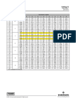 8560 CL150 Catalog 12: Forward Flow Page 8560-1 June 2014