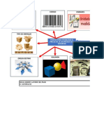 Evidencia 8 Mapa Mental Cotizacion