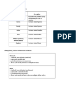 Hierarchy of Classification of Organisms: Biological Diversity