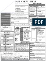 Grammar Cheat Sheet