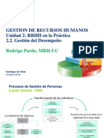 Clase GRH-UAH Unidad 2.2.1 Gestión Del Desempeño PDF