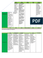 Cuadro COMPARATIVO