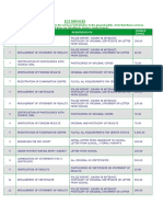 Ecz Services PDF