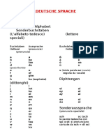 Die Deutsche Sprache