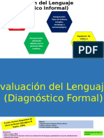 Evaluación Del Lenguaje Ardila y Ostrosky