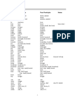 Irregular Verbs Verb Past Tense Past Participle Notes