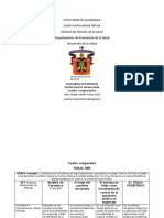 Cuadro Comparativo Triage