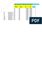 Non Dimensional Slendereness Check - Bracings