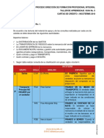 Taller Incoterms