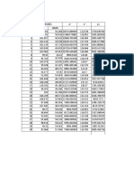 Biostatistika Excel