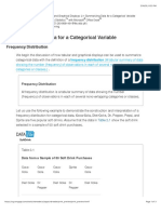 2.1 Summarizing Data For A Categorical Variable: Frequency Distribution