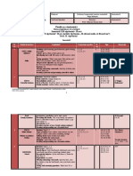Elaborat Profesor/responsabil Comisie Metodică: Popa Mihaela Semnatură: Verificat/Aprobat Director: Prof. Todoran Flavius Ioan Semnatură