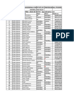 FRP Final Research Project Mentor MBA 2018-20 Batch