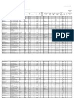 Accord Public Disclosure Report 1 January 2016 PDF