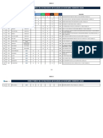 Copia de DIRECTORIO DE ESTACIONES COBERTURA ENERCARD FEBRERO 2020 PDF