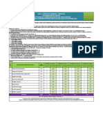 Evaluación Alternativas de Canal