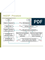 Hazard and Operability Studies (HAZOP) 2