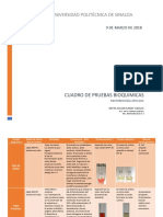 Pruebas Bioquimicas PDF