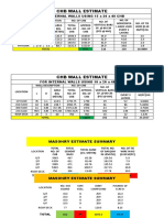 CHB Wall Estimate