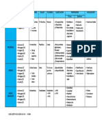 Cuadro Biomoleculas