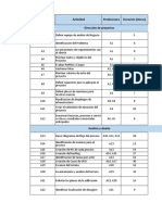 Diagrama de Red - Ruta Critica FINAL