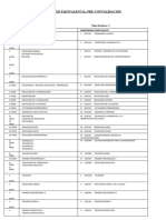 Tabla de Equivalencia: Pre-Convalidación: Plan Origen: USP Plan Destino: C