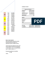 Regression Statistics: Linear Trend Analysis