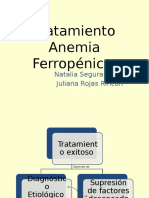 Tratamiento Anemia Ferropénica