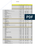 Bill of Quantities