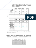 Usted Es Gerente de Operaciones y Le Preocupa Poder Cumplir Con Los Requisitos de Ventas en Los Meses Entrantes