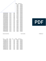 Excel Assignment Showcase